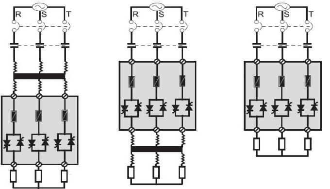 Thyristor van de transformatorlading 150A van het de Outputaandeel van het Machtscontrolemechanisme de Lineaire Controle